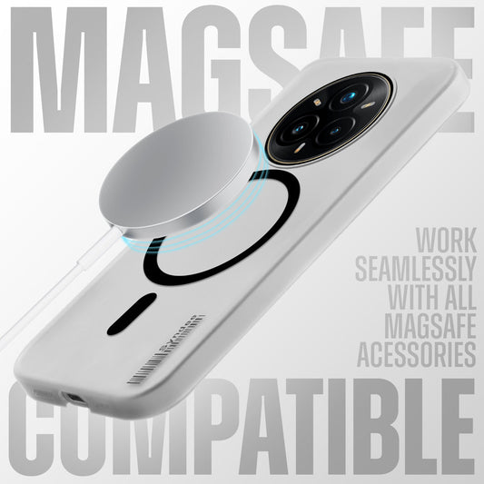 New Sleek Matte MagSafe Case For Realme 14 Pro Plus 5G