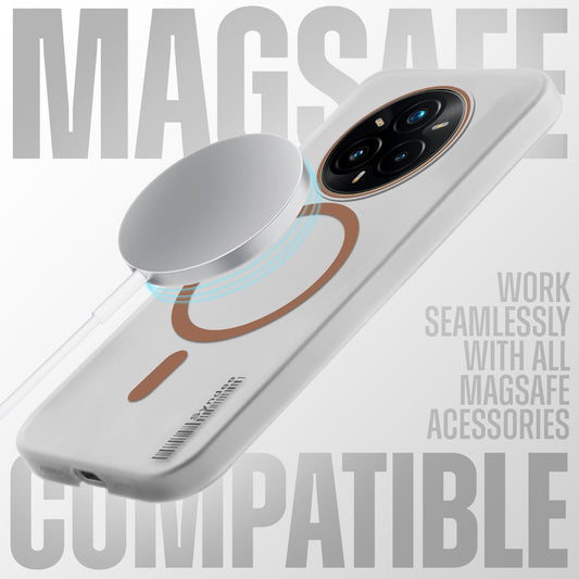 New Sleek Matte MagSafe Case For Realme 14 Pro Plus 5G