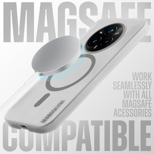 New Sleek Matte MagSafe Case For Realme 14 Pro Plus 5G