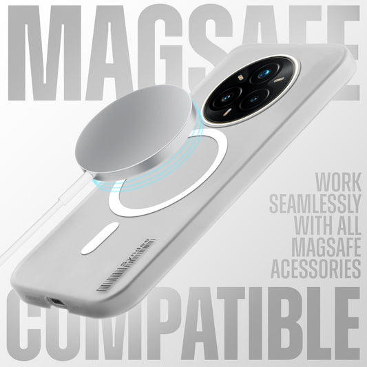 New Sleek Matte MagSafe Case For Realme 14 Pro Plus 5G
