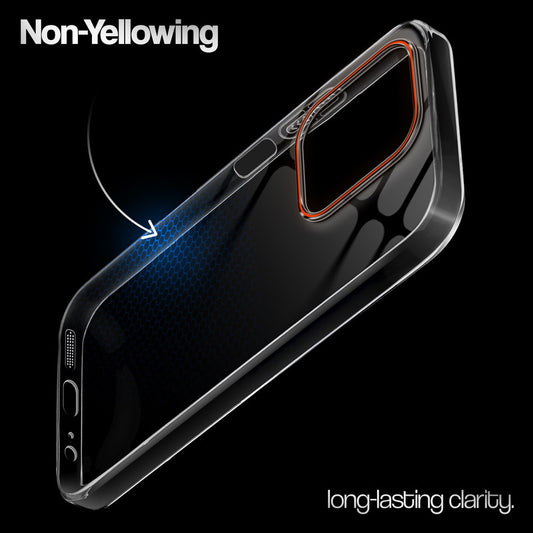Crystal Clear Anti-Yellow Transparent Back Cover Case With Camera Ring Protection for Redmi 15C 5G