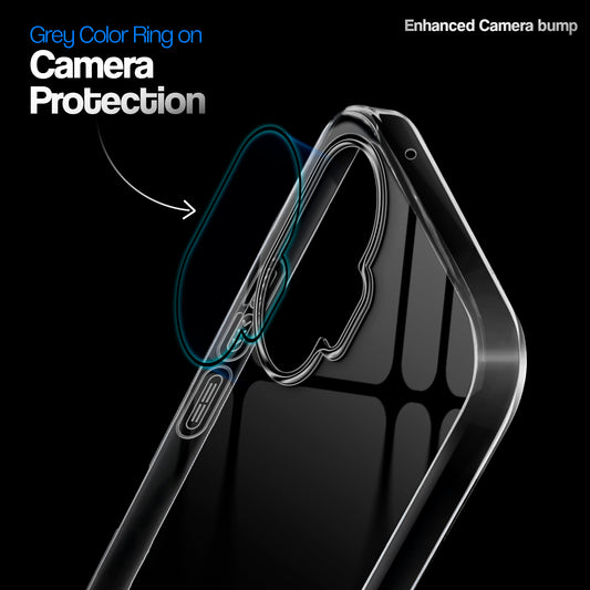 Crystal Clear Anti-Yellow Transparent Back Cover Case With Camera Ring Protection for Poco F7 5G