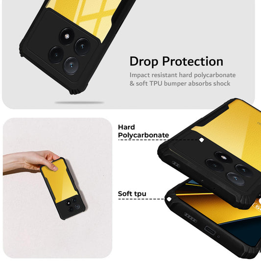 Premium Acrylic Transparent Back Cover for Poco X6 Pro 5G