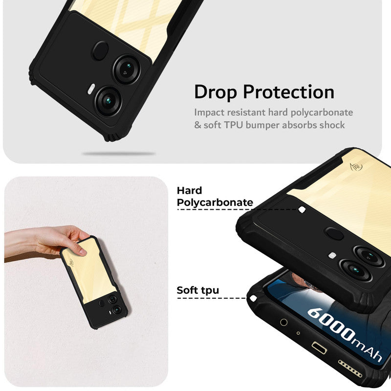 Premium Acrylic Transparent Back Cover for Itel P40
