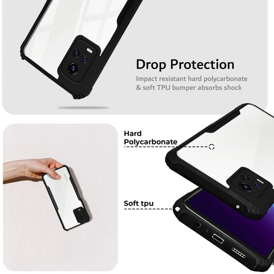 Premium Acrylic Transparent Back Cover for Vivo V20