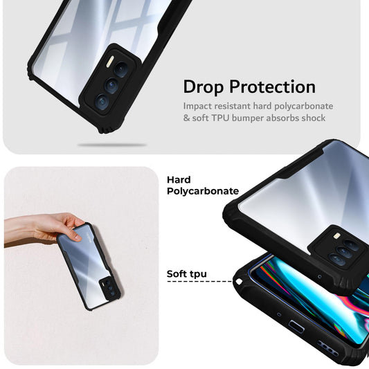 Premium Acrylic Transparent Back Cover for Realme V15 5G