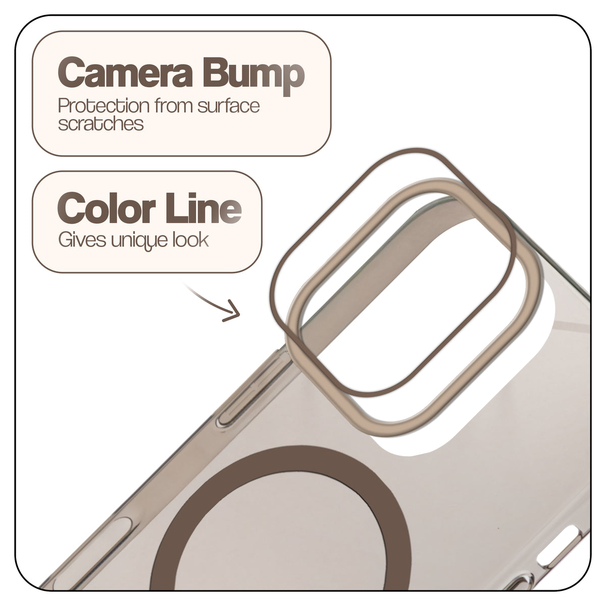 Anti-Yellow Colored Camera Line Case Support Wireless Charging Back Cover For Apple iPhone 16 Pro