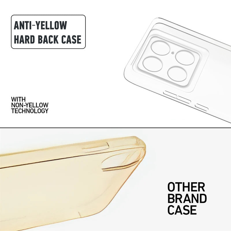 Anti-yellow hard back case comparison showing clear non-yellowing technology versus yellowed other brand case for Motorola Signature