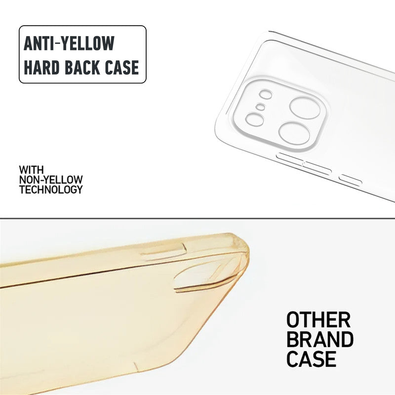 Anti-yellow hard back case comparison showing clear non-yellowing technology versus yellowed other brand case for Realme 16 Pro 5G