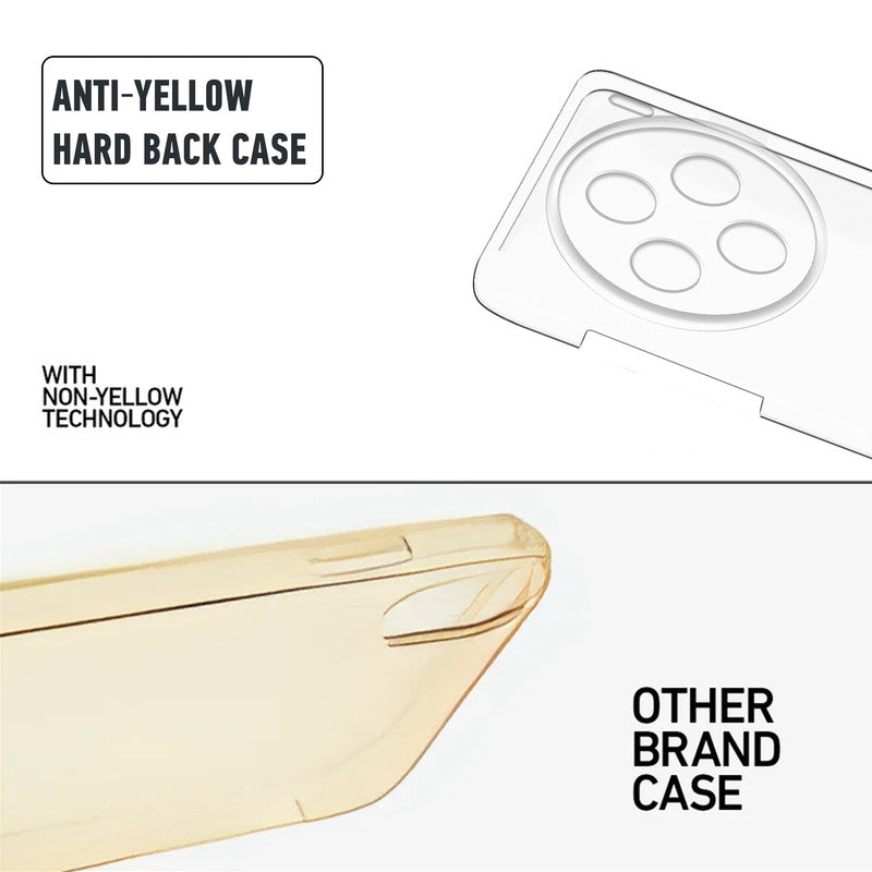 Anti-yellow hard back case comparison showing clear non-yellowing technology versus yellowed other brand case for Vivo X100 5G