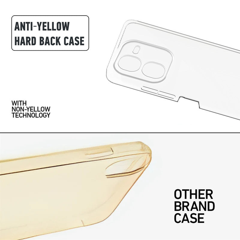 Anti-yellow hard back case comparison showing clear non-yellowing technology versus yellowed other brand case for iQOO Z9x 5G