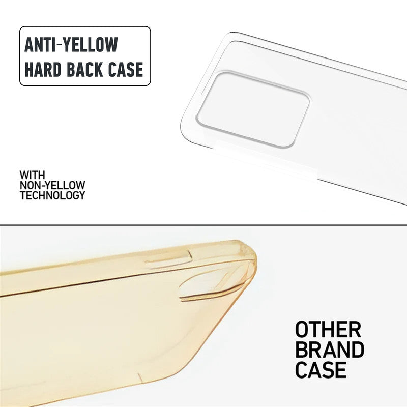 Anti-yellow hard back case comparison showing clear non-yellowing technology versus yellowed other brand case for Realme 15 5G