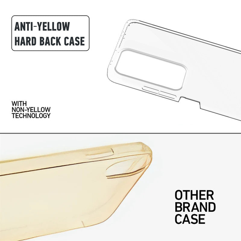 Anti-yellow hard back case comparison showing clear non-yellowing technology versus yellowed other brand case for Oppo A5 5G