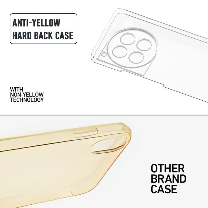 Anti-yellow hard back case comparison showing clear non-yellowing technology versus yellowed other brand case for OnePlus 12R 5G