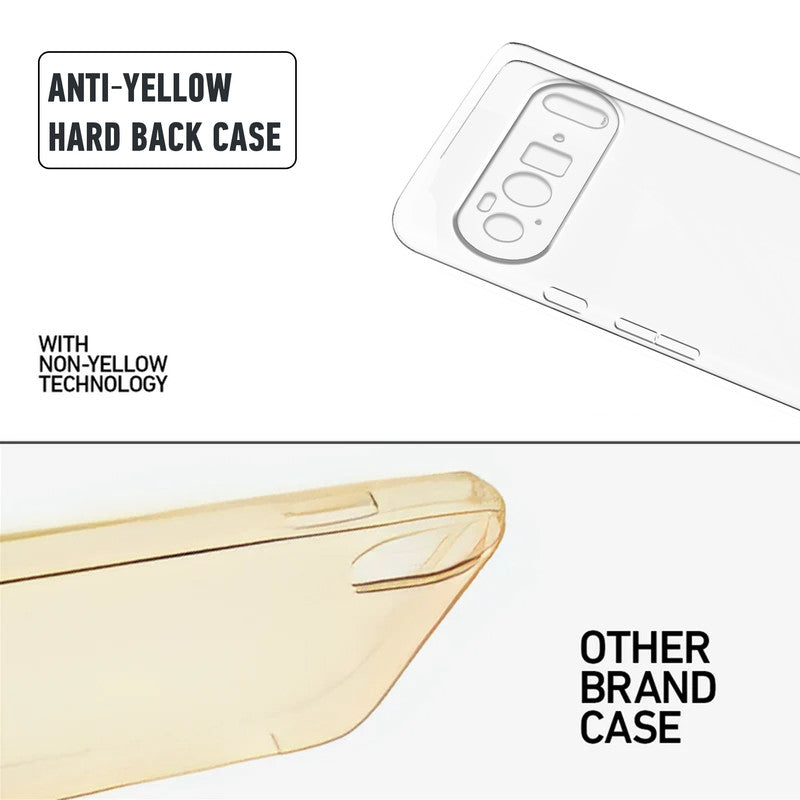 Anti-yellow hard back case comparison showing clear non-yellowing technology versus yellowed other brand case for Google Pixel 10 Pro XL 5G