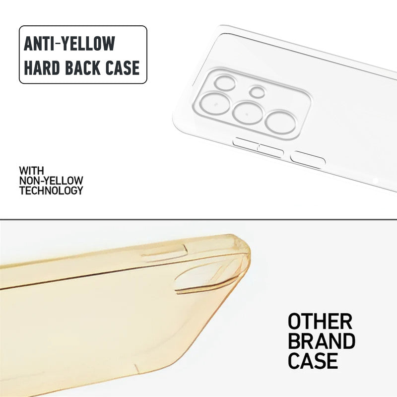 Anti-yellow hard back case comparison showing clear non-yellowing technology versus yellowed other brand case for Realme 15X 5G