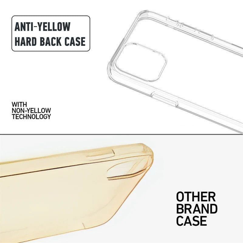 Anti-yellow hard back case comparison showing clear non-yellowing technology versus yellowed other brand case for Apple iPhone 15 Plus