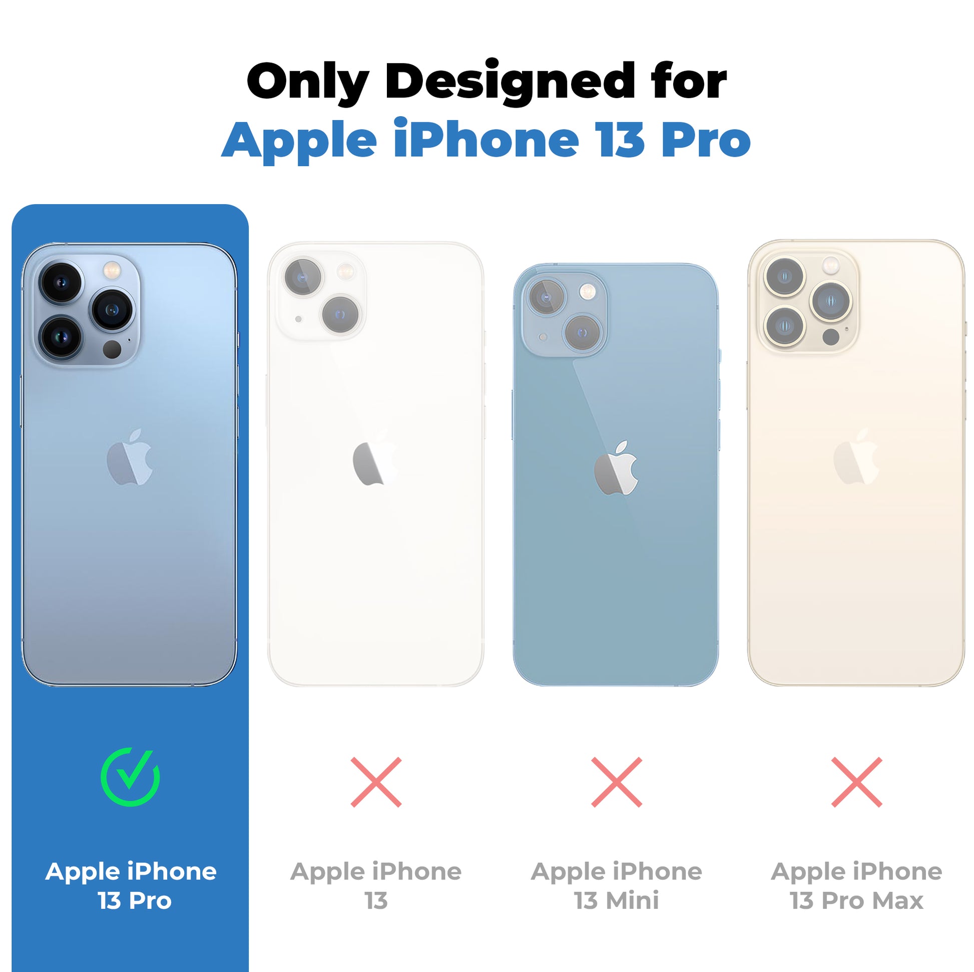 Compatibility comparison image showing iPhone 13 Pro supported, while other iPhone models are not compatible.