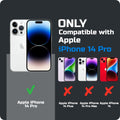 Compatibility comparison image showing iPhone 14 Pro supported, while other iPhone models are not compatible.