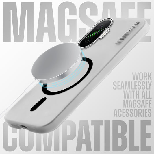 Frosted Sleek Matte With Raised Camera Protection Back Cover Case For Poco F7 5G