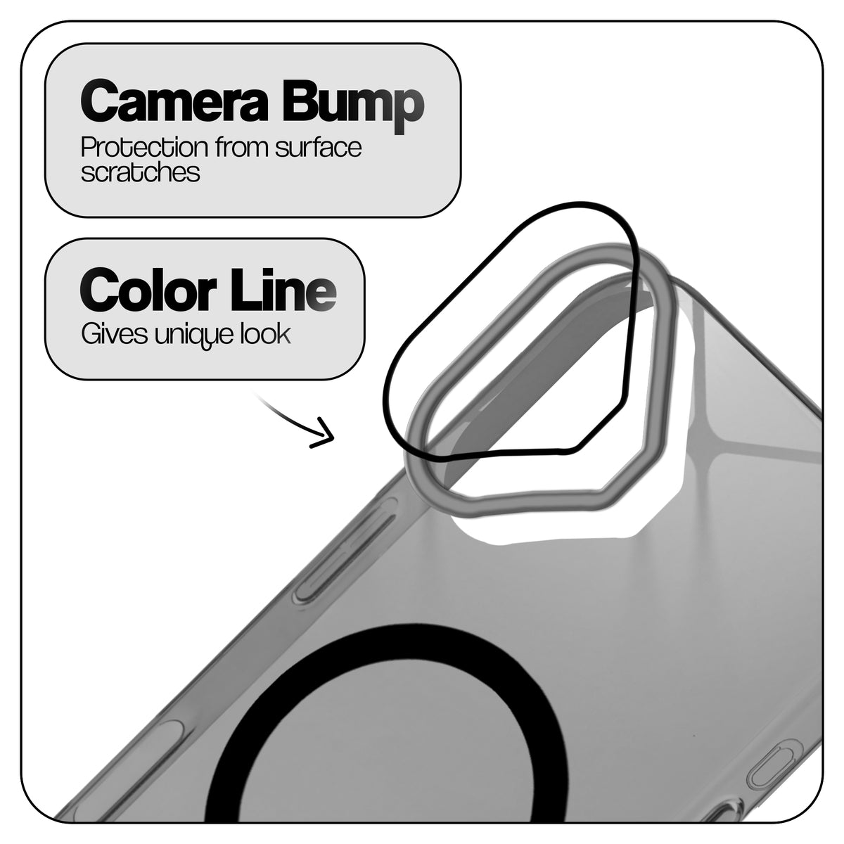 Anti-Yellow Colored Camera Line Case Support Wireless Charging Back Cover For Apple iPhone 17