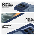 Blue phone case for Motorola G37 5G showing camera safety edges, anti slip side grip and easy press button covers.