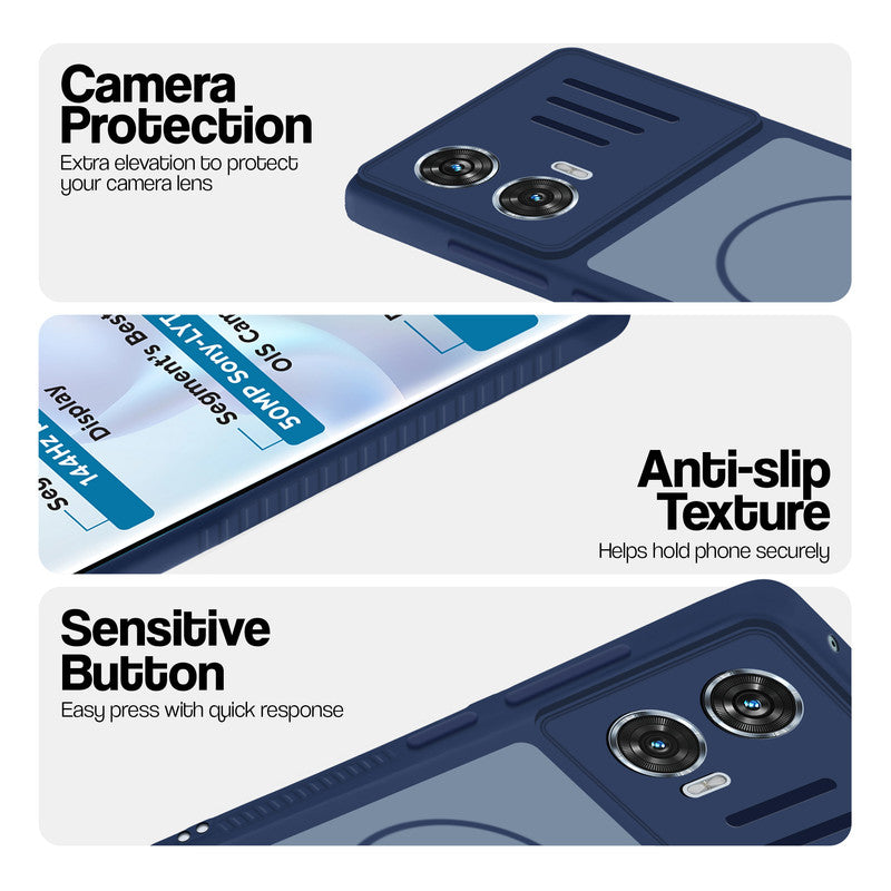 Blue phone case for Motorola Moto G96 5G showing camera safety edges, anti slip side grip and easy press button covers.