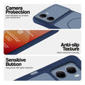 Blue phone case for Redmi 15A 5G showing camera safety edges, anti slip side grip and easy press button covers.