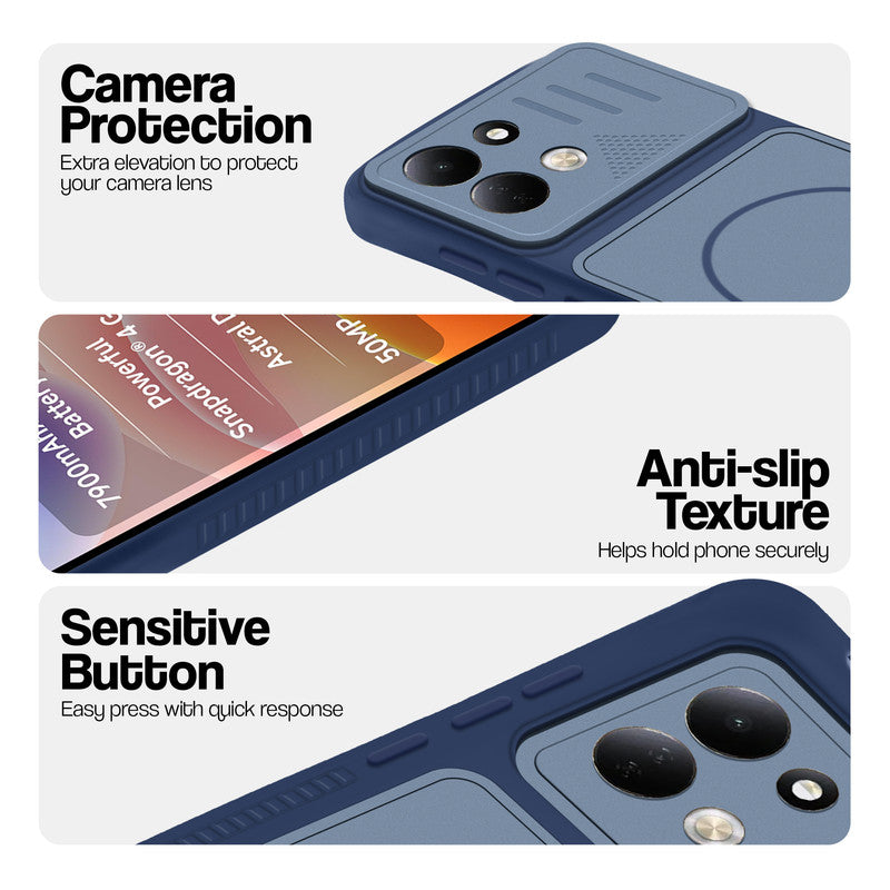 Blue phone case for Redmi 17 5G showing camera safety edges, anti slip side grip and easy press button covers.