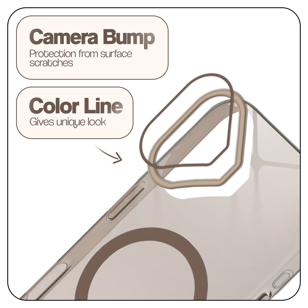 Anti-Yellow Colored Camera Line Case Support Wireless Charging Back Cover For Apple iPhone 17