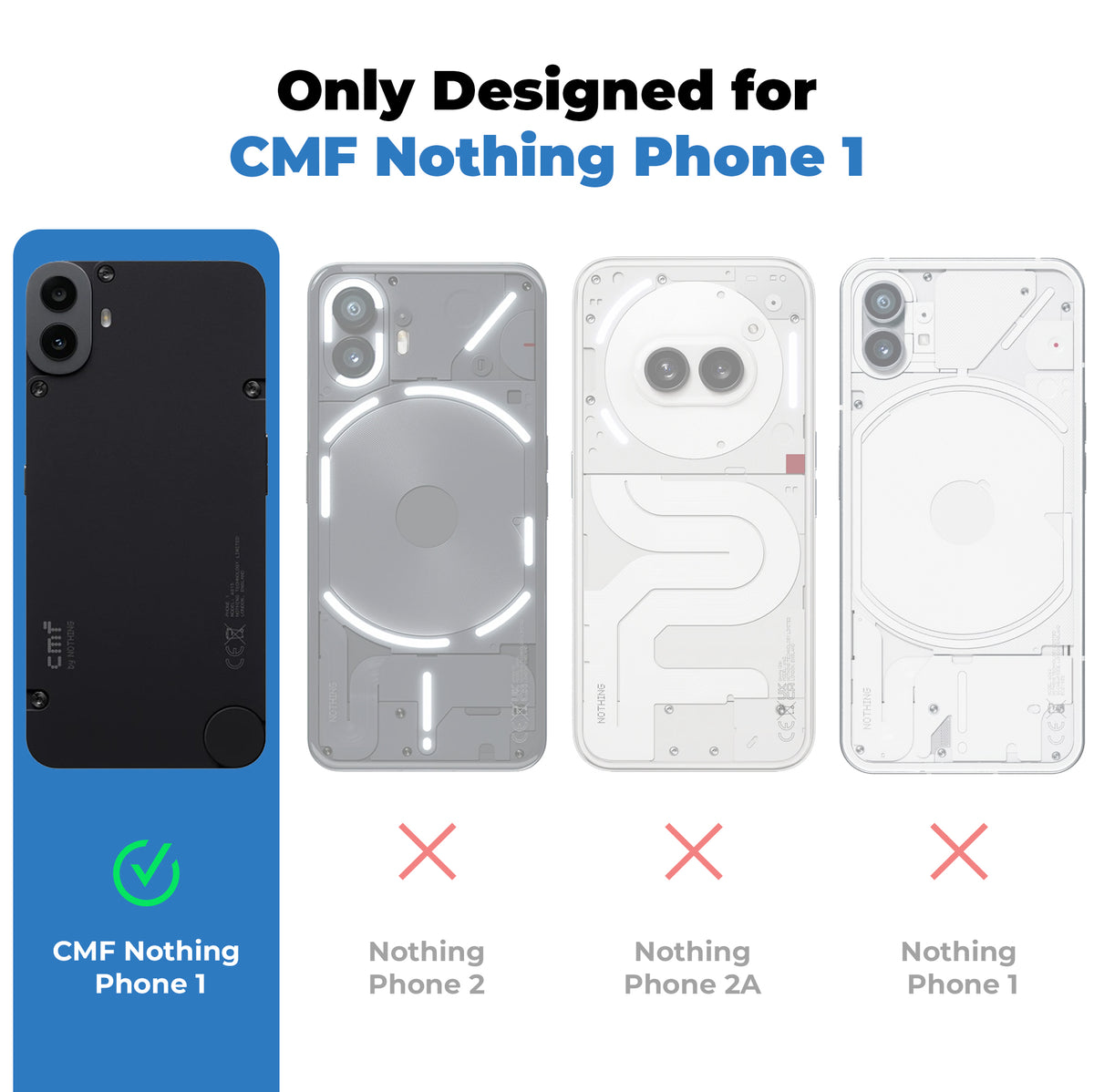 Clear hard back case compatibility guide showing fit for CMF Nothing Phone 1 and not compatible with other models