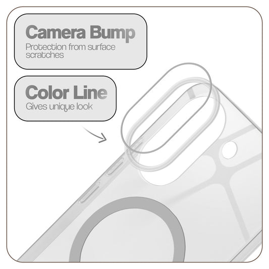 Anti-Yellow Scratch Resistant Case Support Magnetic Accessories Back Cover For Poco X8 Pro 5G