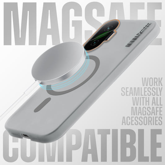 Colourful Frosted Matte With Raised Camera Protection Back Cover Case For Poco F7 5G