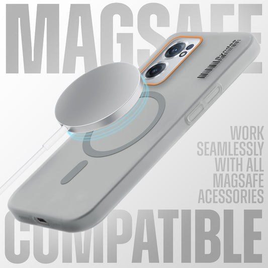 Colorful Frosted Matte MagSafe For OnePlus Nord CE 2 5G