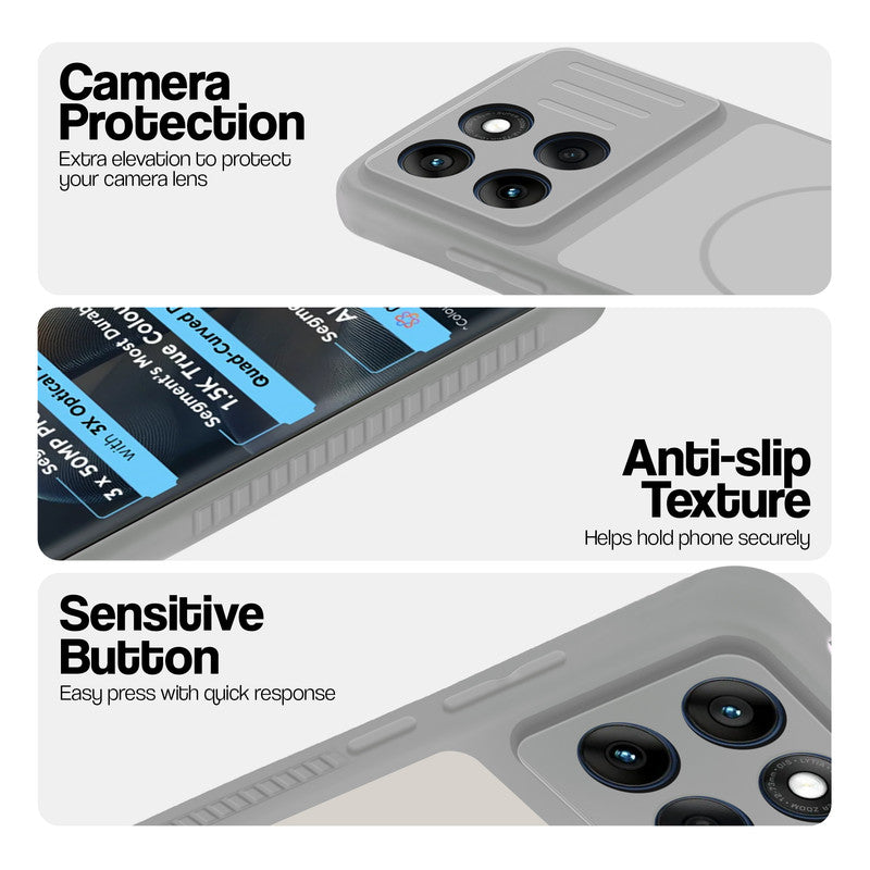 Grey-White phone case for Motorola Moto Edge 60 5G showing camera safety edges, anti slip side grip and easy press button covers.