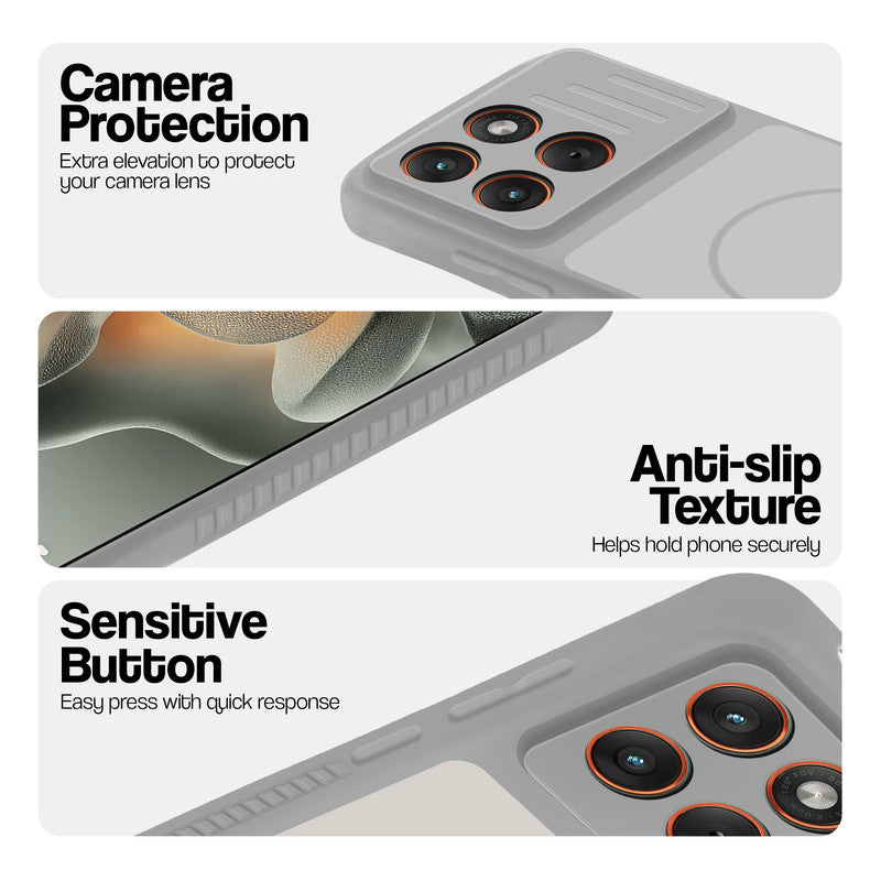 Grey-White phone case for Motorola Moto Edge 70 5G showing camera safety edges, anti slip side grip and easy press button covers.
