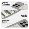 Grey-White phone case for Motorola Moto Edge 70 Pro 5G showing camera safety edges, anti slip side grip and easy press button covers.