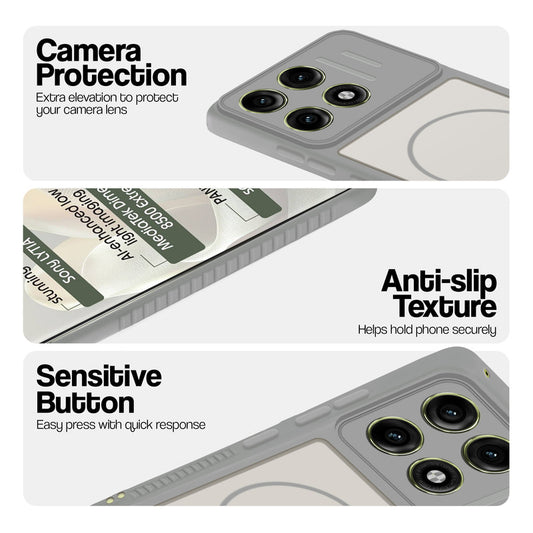 Grey-White phone case for Motorola Moto Edge 70 Pro 5G showing camera safety edges, anti slip side grip and easy press button covers.