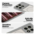 Grey-White phone case for Motorola Moto Edge 70 Pro Plus 5G showing camera safety edges, anti slip side grip and easy press button covers.
