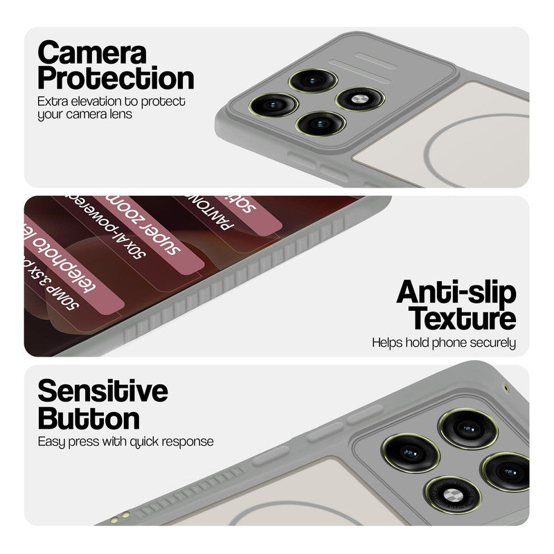 Grey-White phone case for Motorola Moto Edge 70 Pro Plus 5G showing camera safety edges, anti slip side grip and easy press button covers.