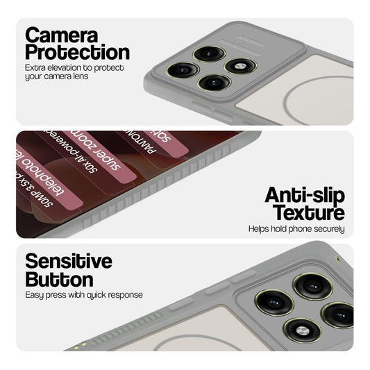 Grey-White phone case for Motorola Moto Edge 70 Pro Plus 5G showing camera safety edges, anti slip side grip and easy press button covers.