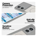 Grey-White phone case for Motorola Moto G96 5G showing camera safety edges, anti slip side grip and easy press button covers.