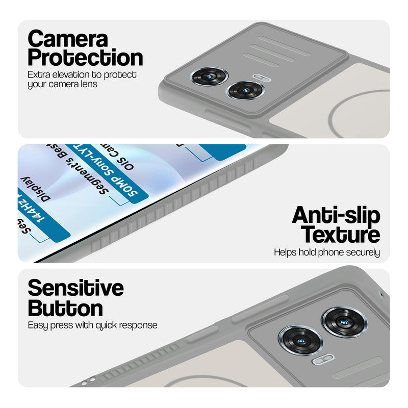 Grey-White phone case for Motorola Moto G96 5G showing camera safety edges, anti slip side grip and easy press button covers.