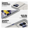 Grey-White phone case for Poco M8x 5G showing camera safety edges, anti slip side grip and easy press button covers.