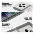 Grey-White phone case for Redmi 14C 5G showing camera safety edges, anti slip side grip and easy press button covers.