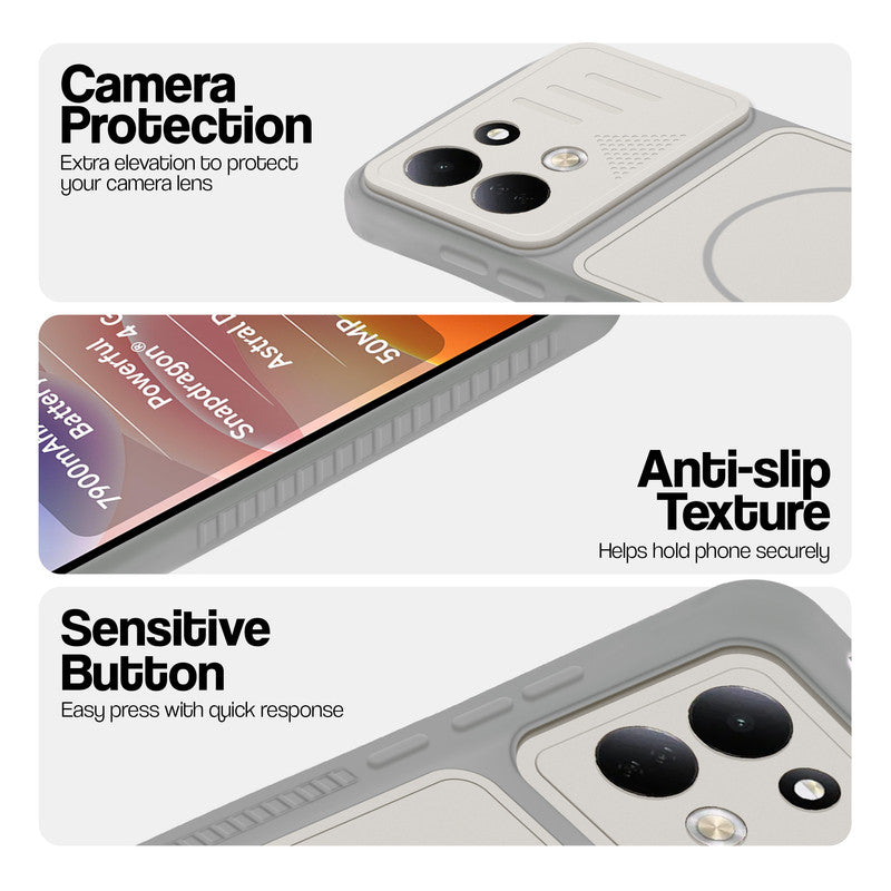 Grey-White phone case for Redmi 17 5G showing camera safety edges, anti slip side grip and easy press button covers.