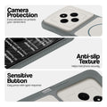 Grey-White phone case for Redmi A4 5G showing camera safety edges, anti slip side grip and easy press button covers.