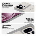 Grey-White phone case for OnePlus 15 5G showing camera safety edges, anti slip side grip and easy press button covers.