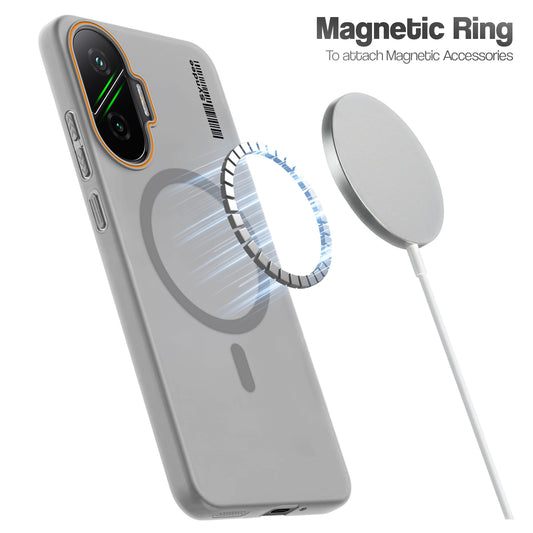 Colourful Frosted Matte With Raised Camera Protection Back Cover Case For Poco F7 5G