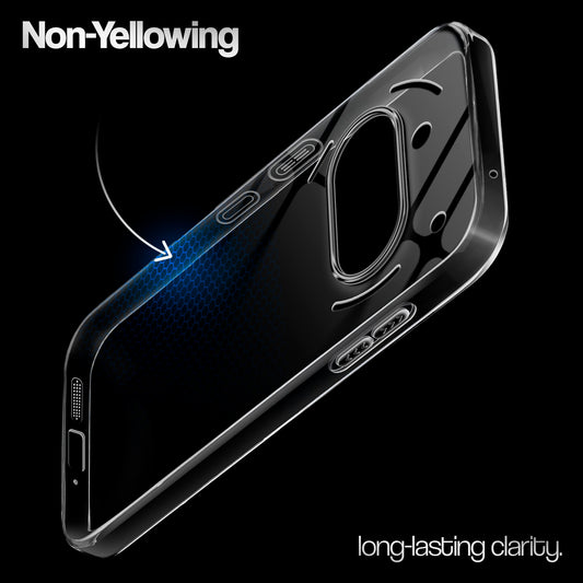 Crystal Clear Colorful Camera Guard for Nothing Phone 3A 5G